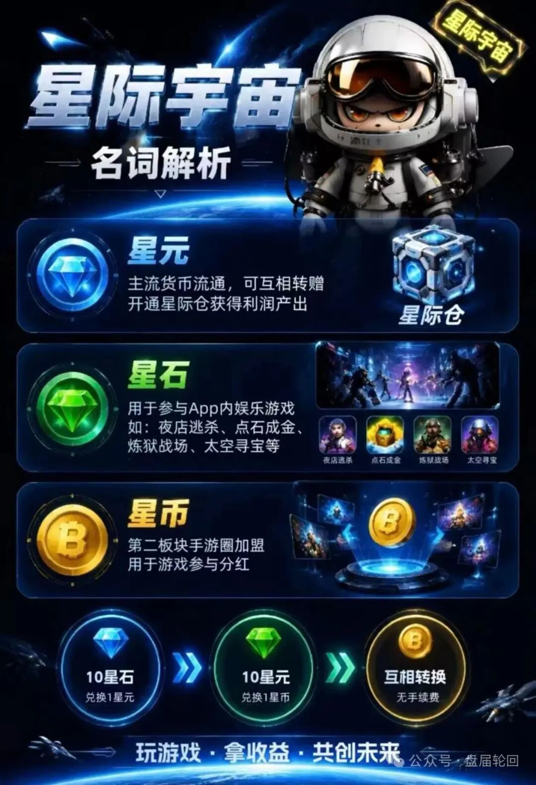 原文相关图片1