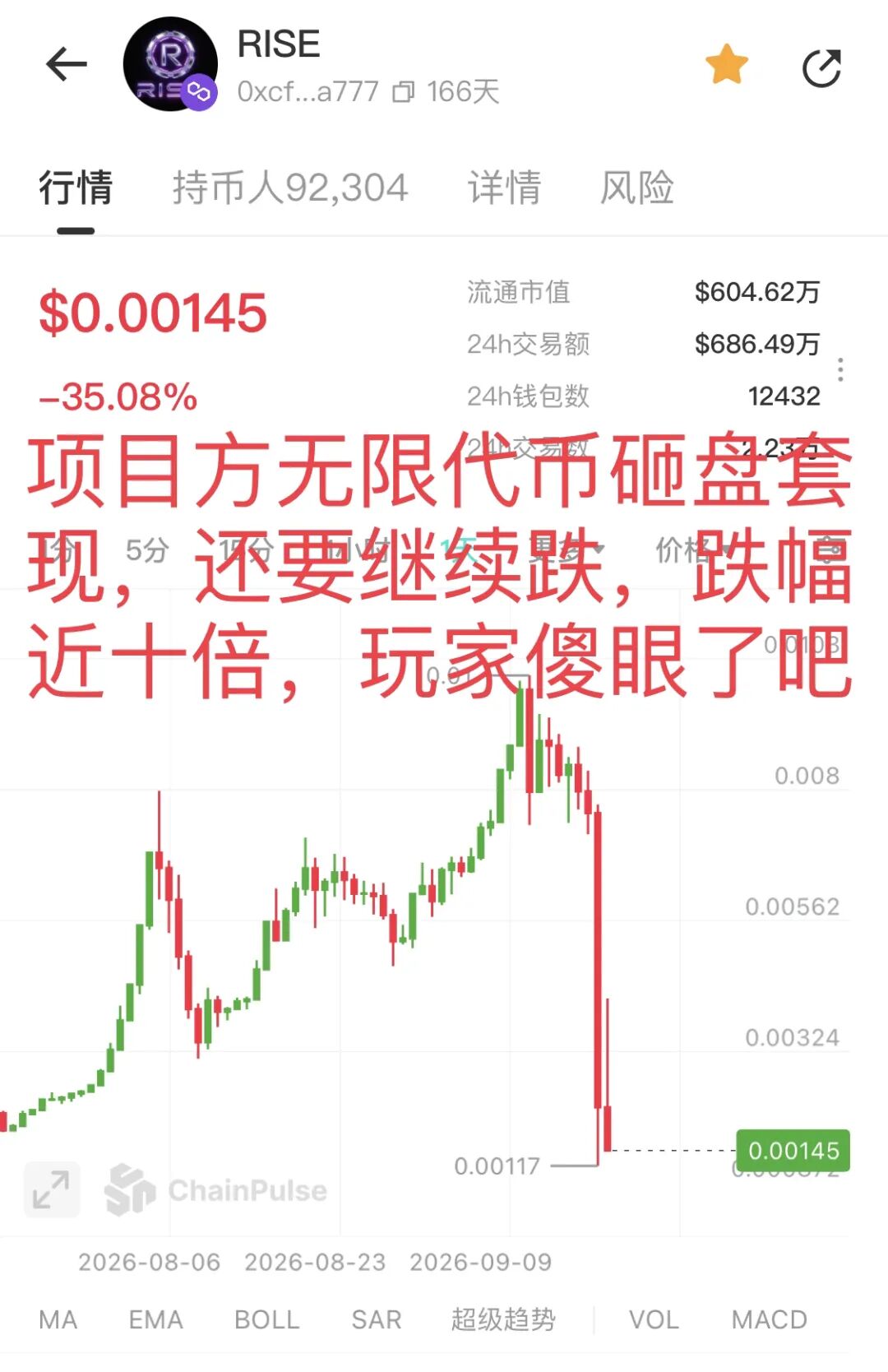 原文相关图片4