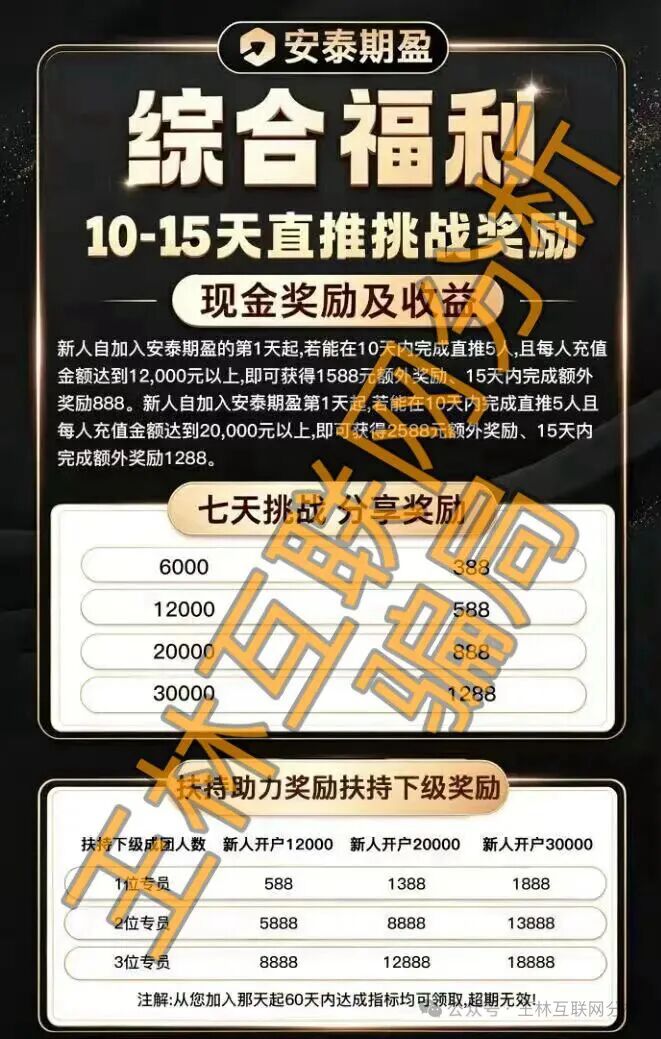原文相关图片6