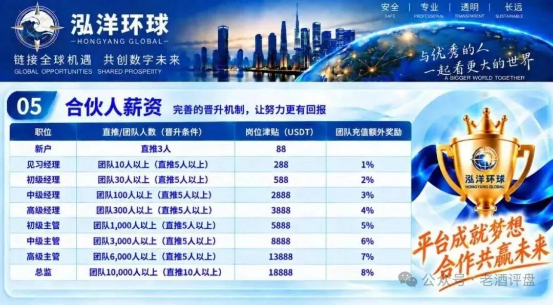 原文相关图片5