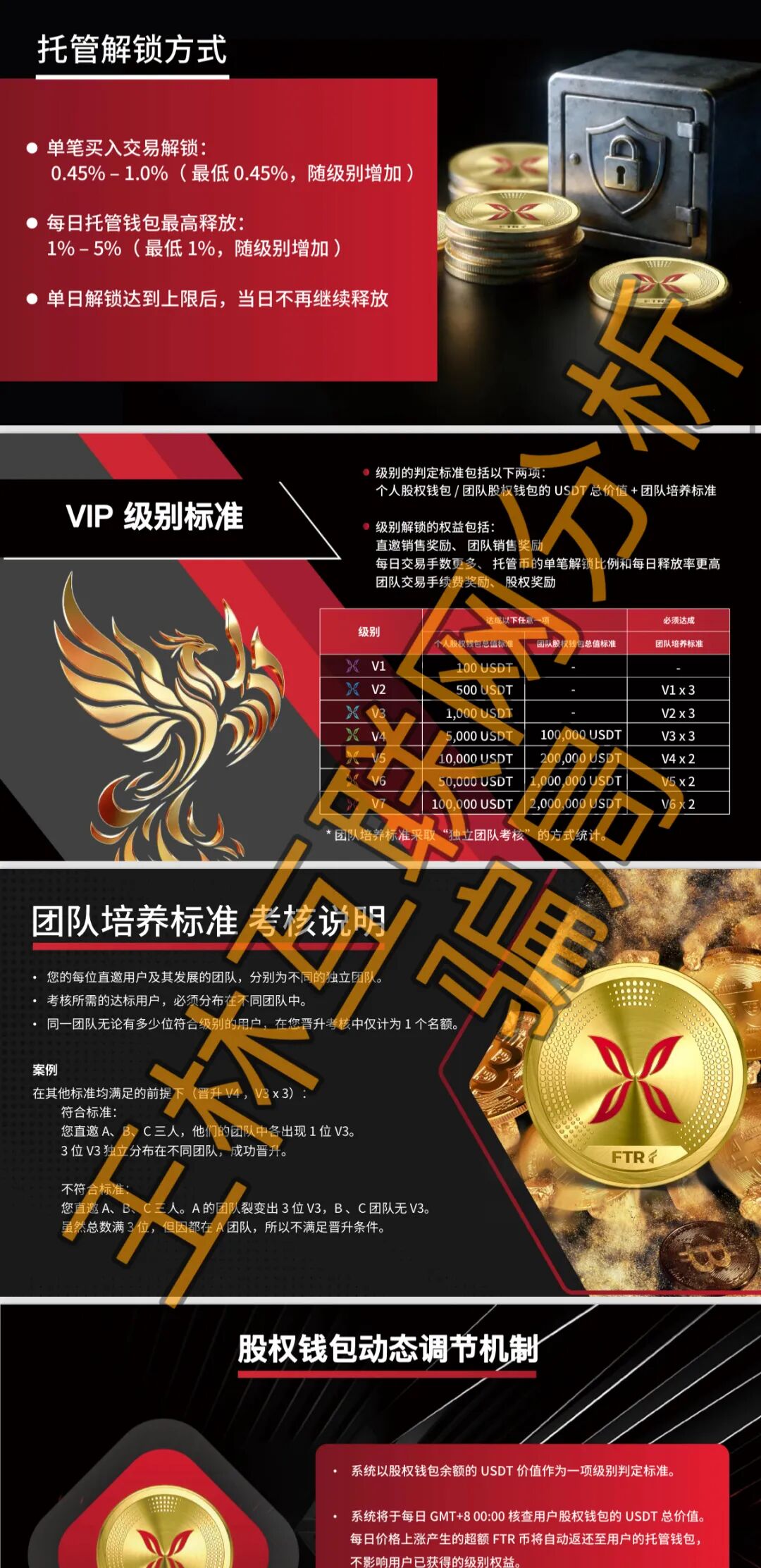 原文图片