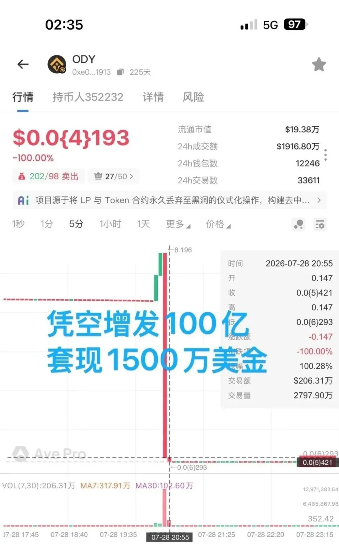 原文相关图片2