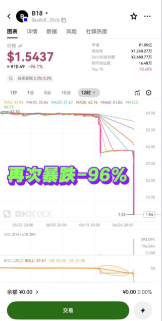 原文相关图片1