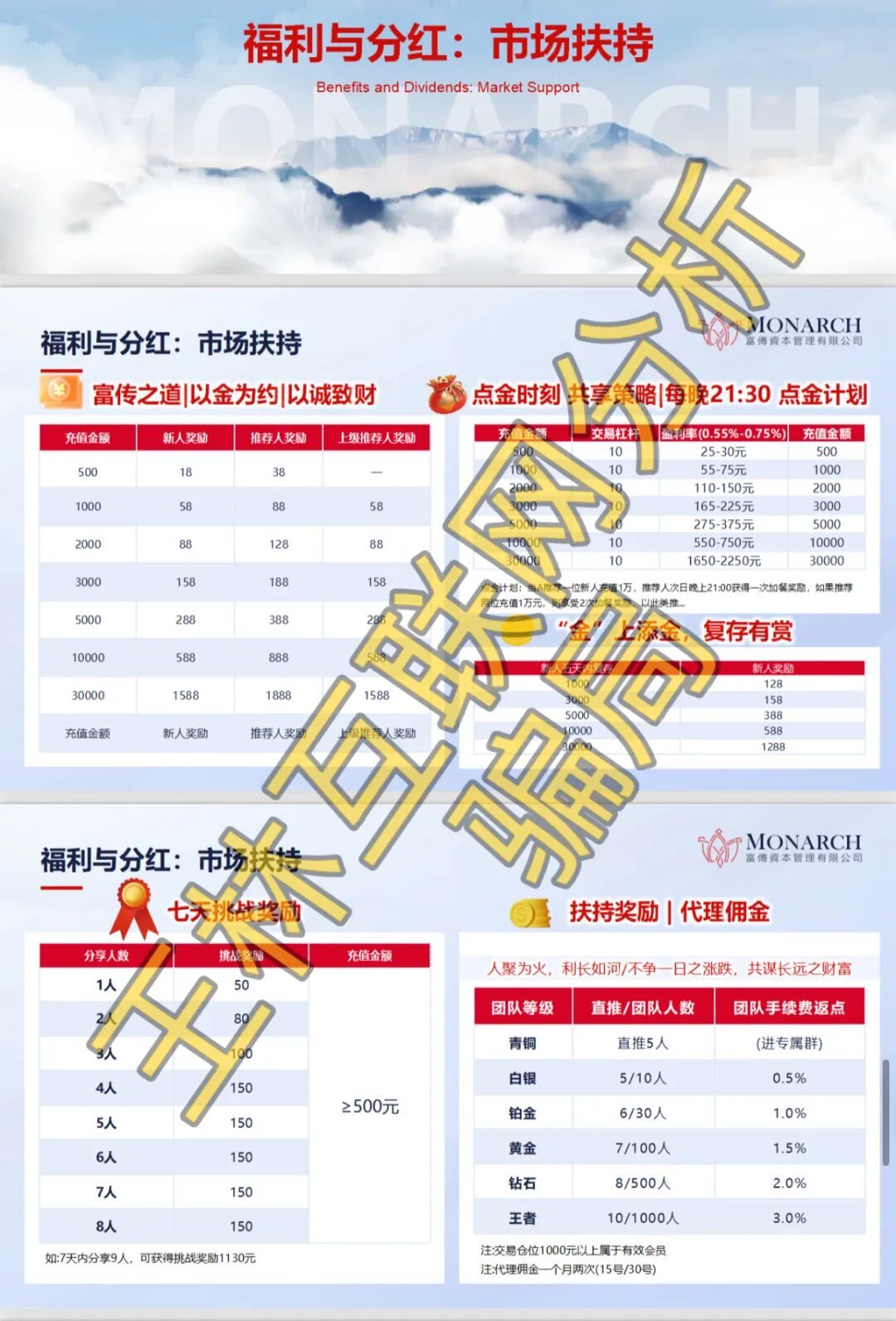 原文相关图片4