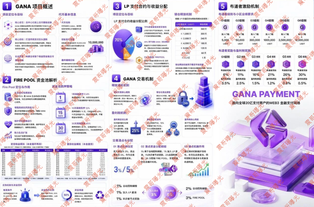 原文相关图片2