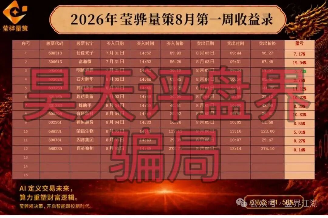 原文相关图片1