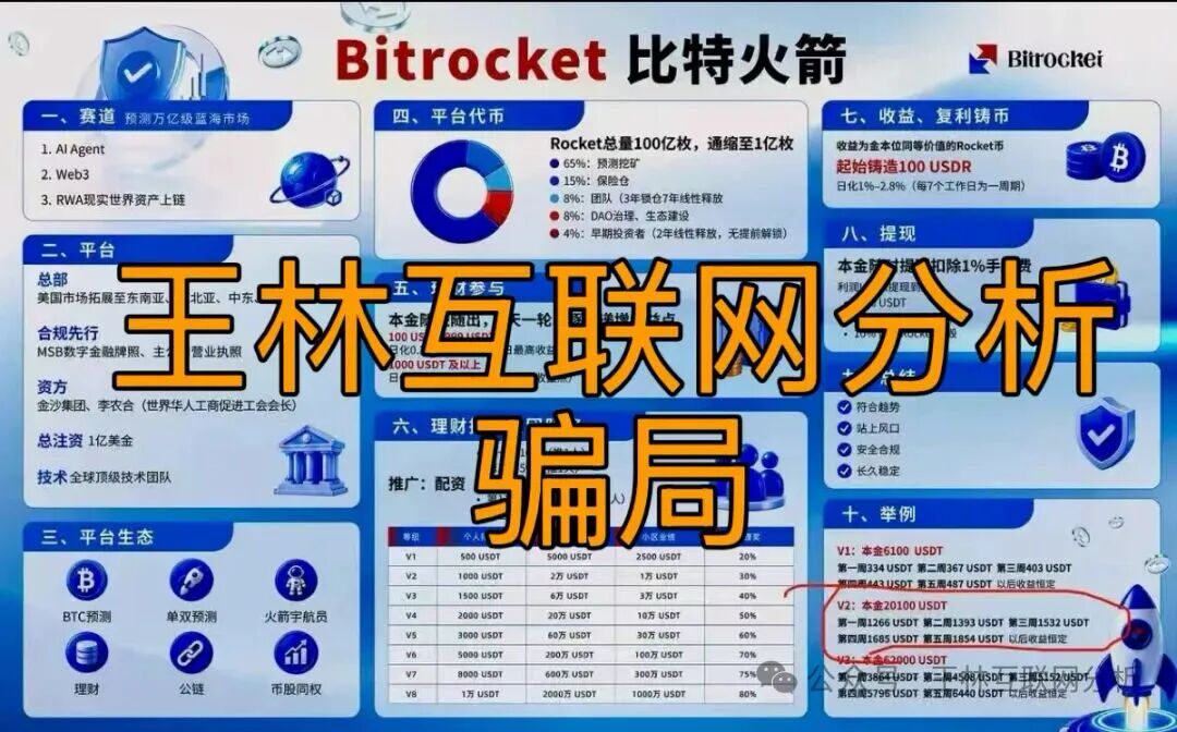 原文相关图片4