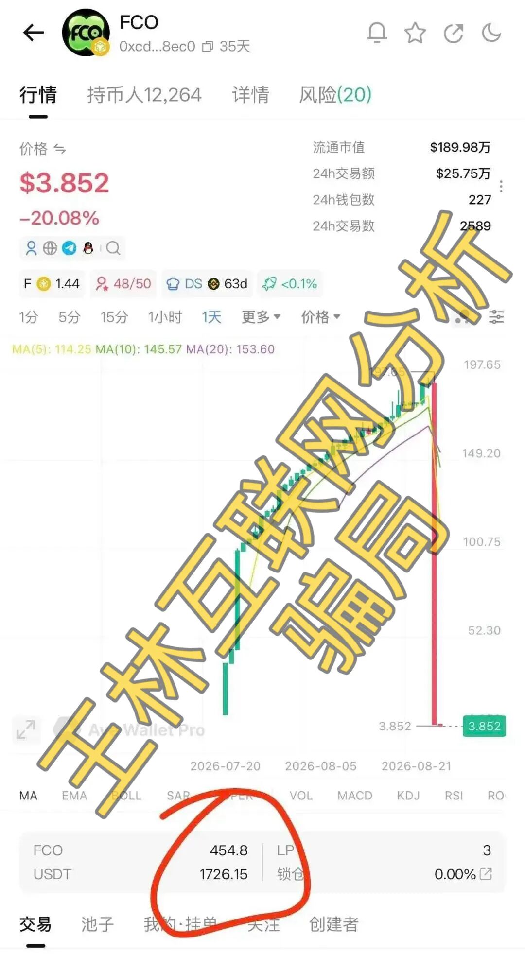 原文相关图片2