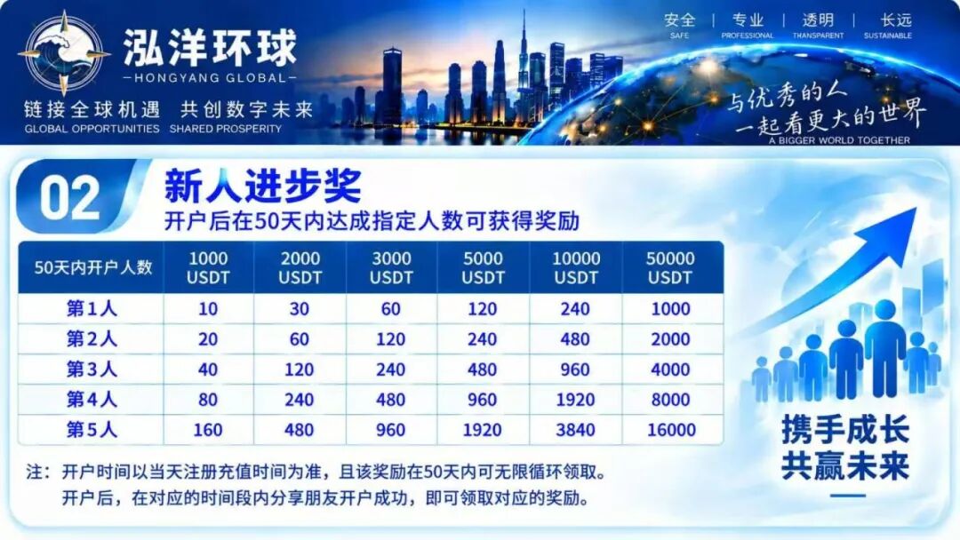 原文相关图片6