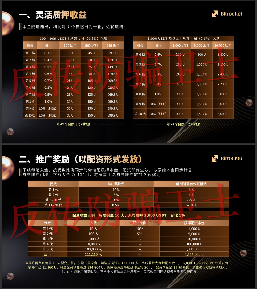 原文相关图片3