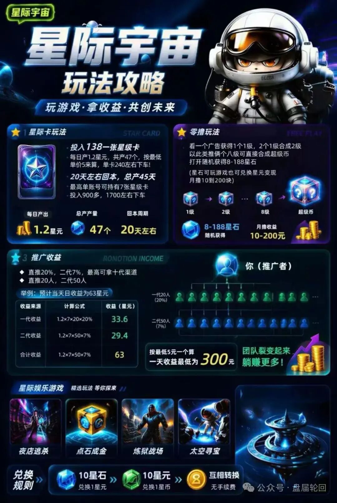 原文相关图片4