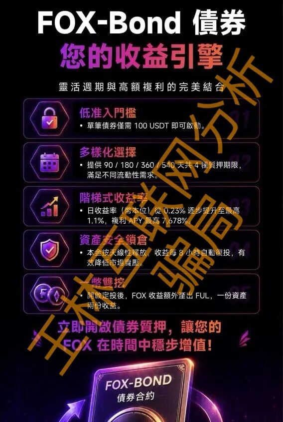 原文相关图片2