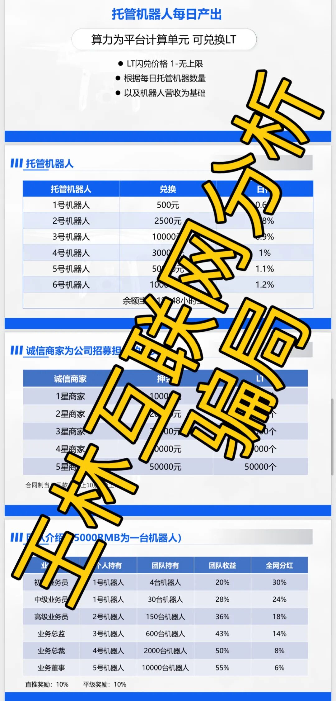 原文相关图片3