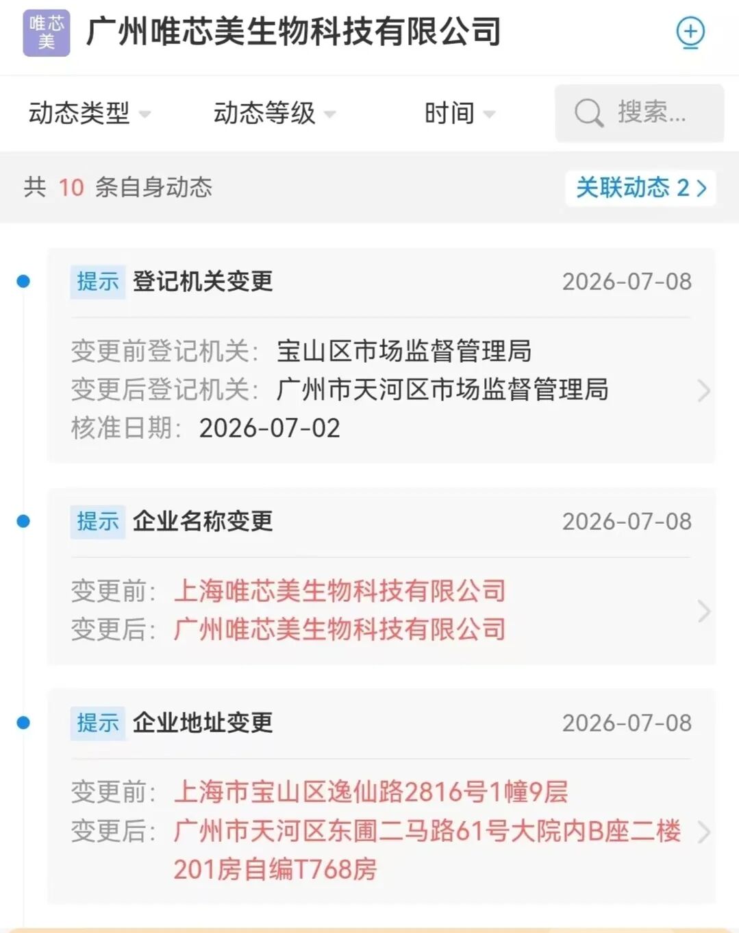 原文相关图片3
