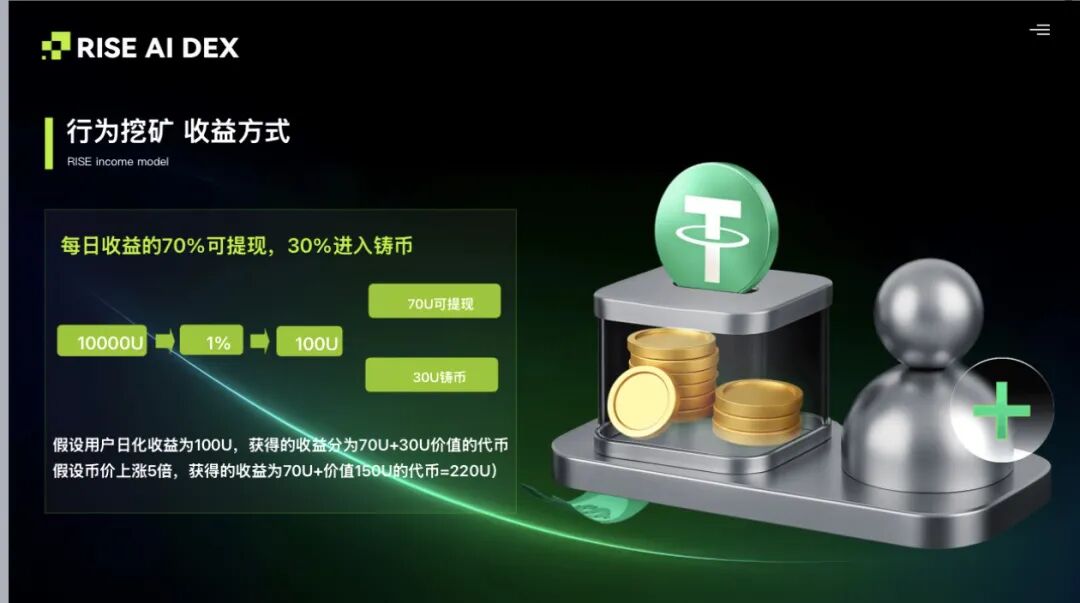 原文相关图片3