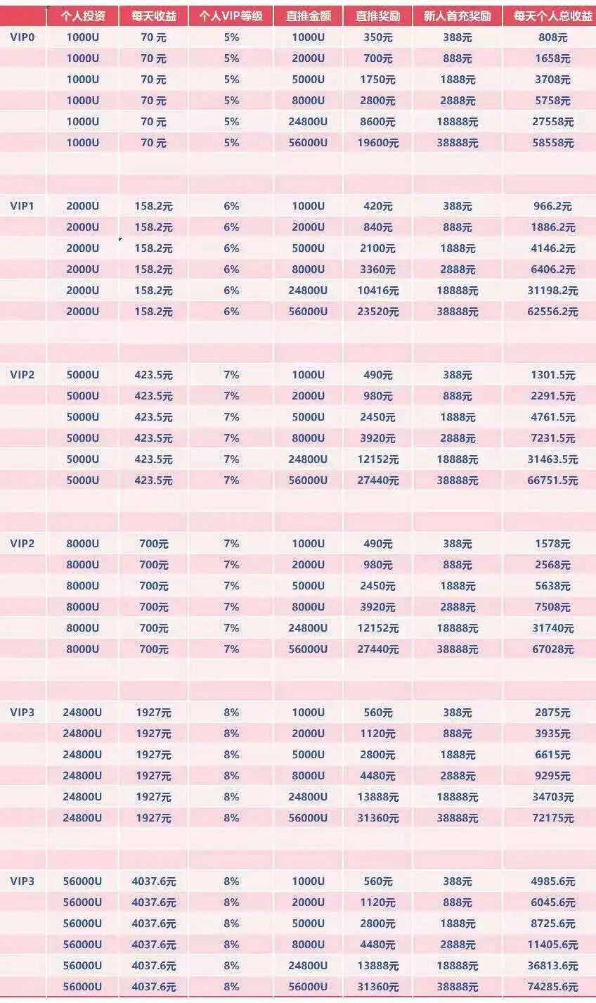 原文相关图片5