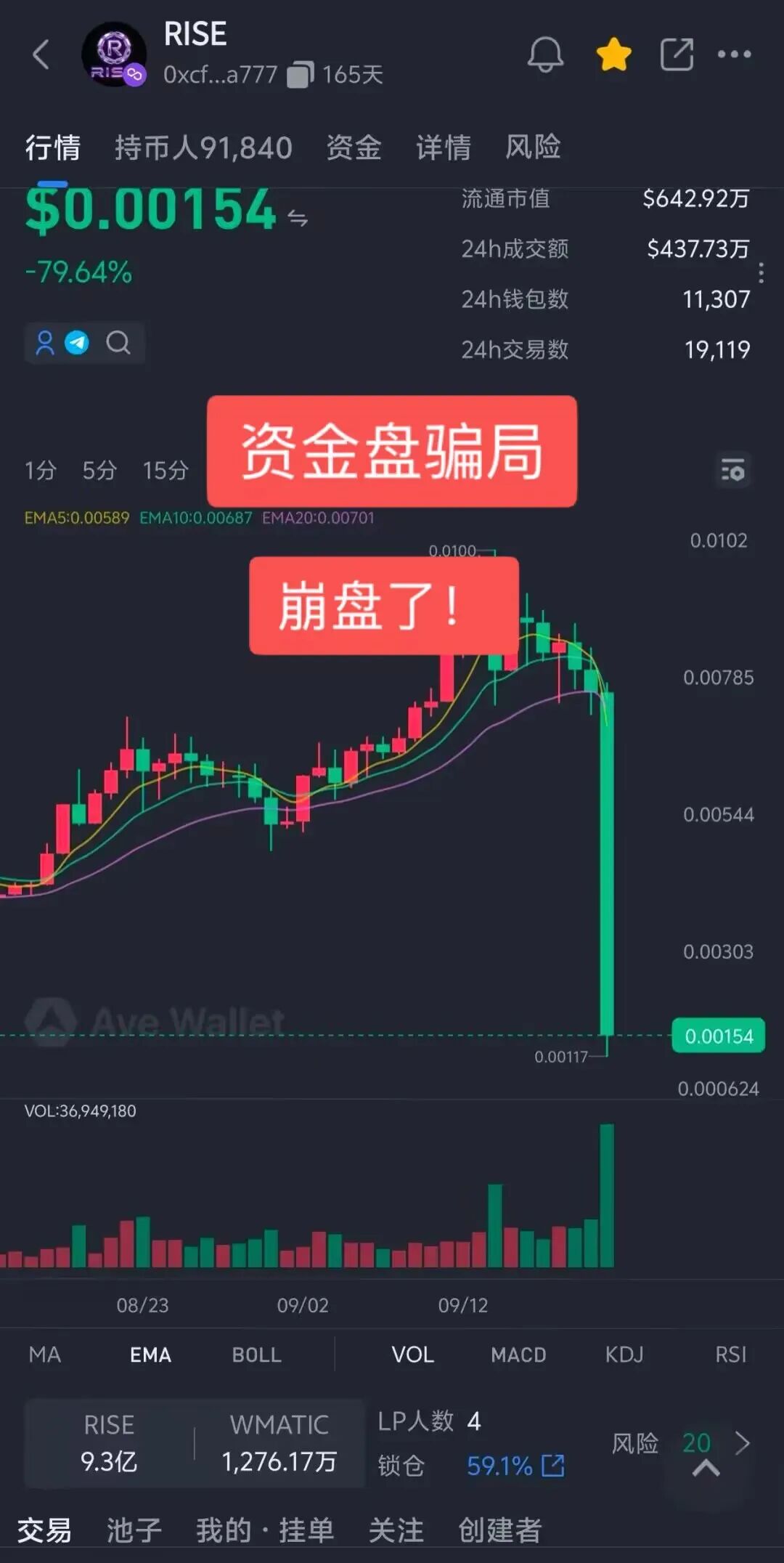 原文相关图片1