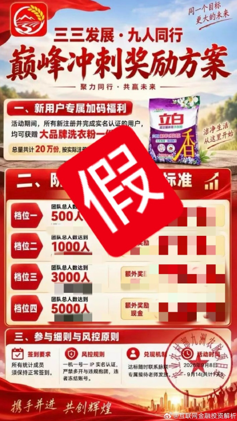 原文相关图片1