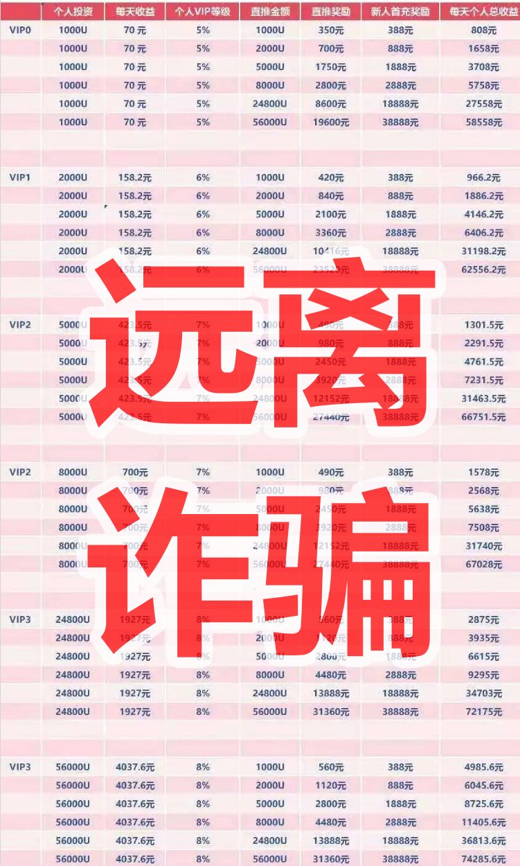 原文相关图片3