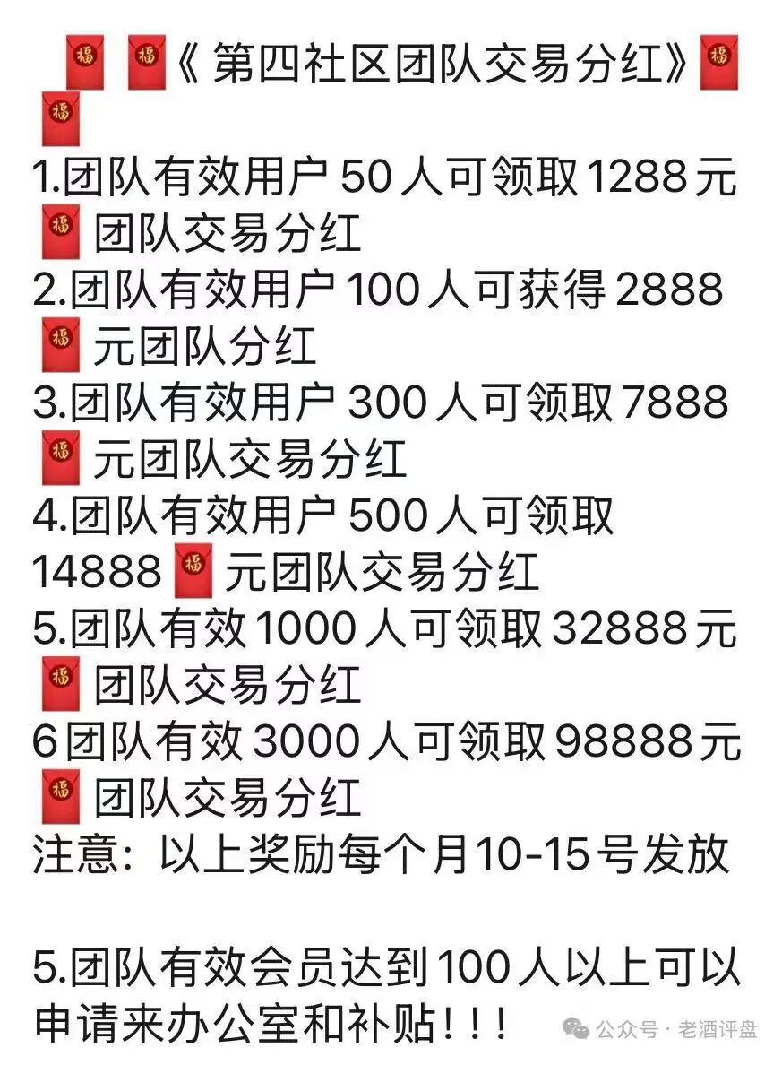 原文相关图片3