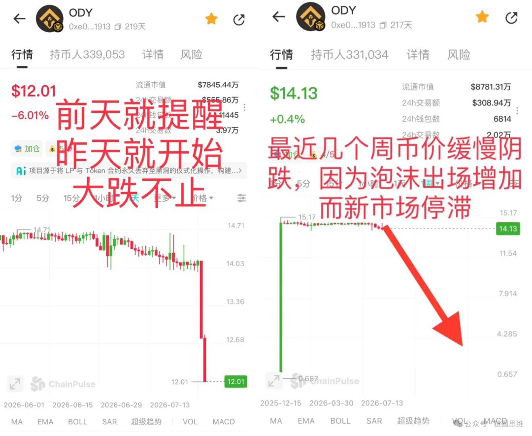 原文相关图片1