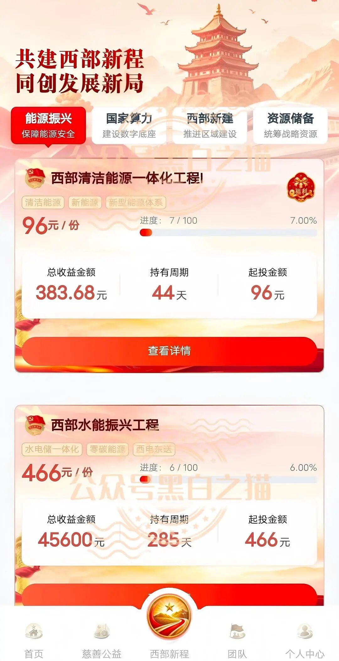 原文相关图片8