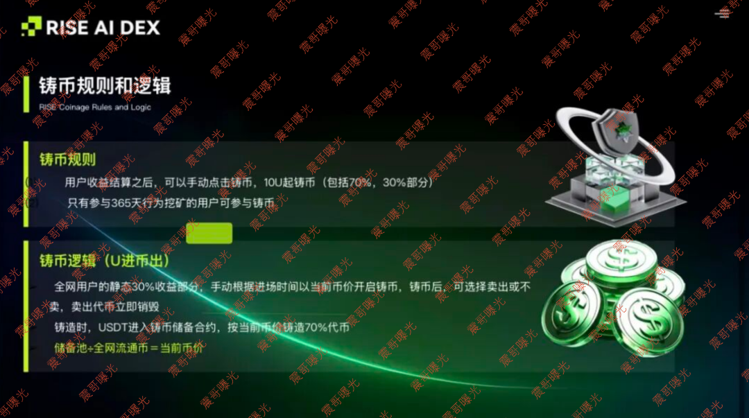 原文相关图片3