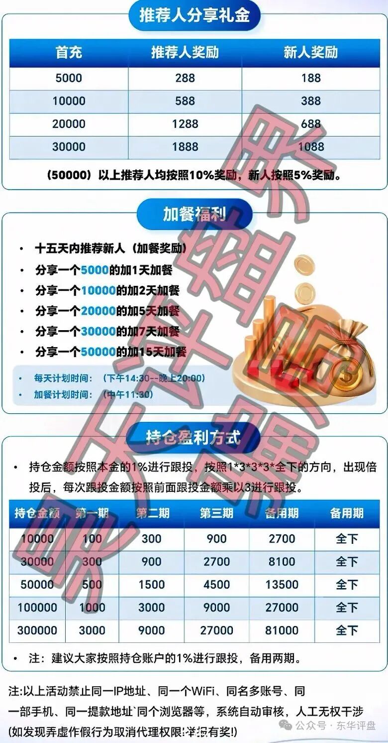 原文相关图片4