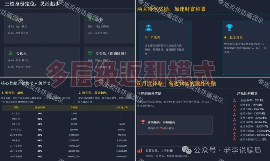 反诈警示图片