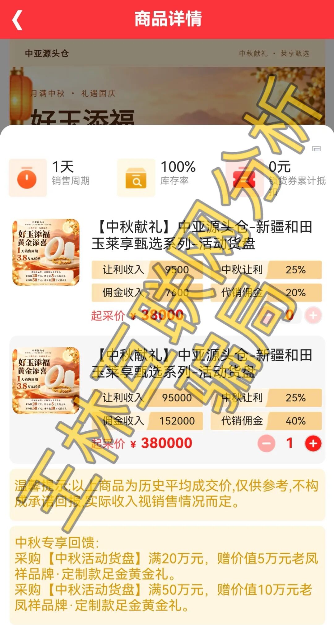 原文相关图片2