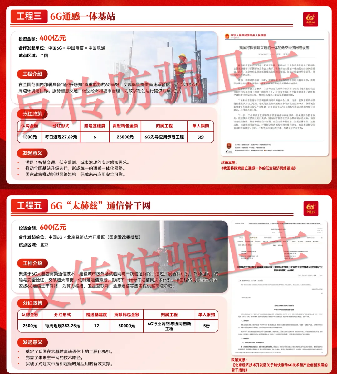 原文相关图片2