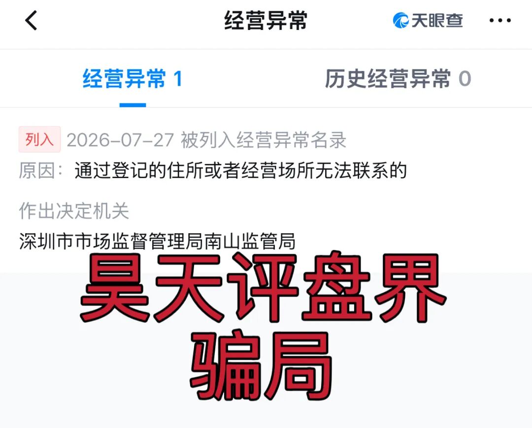 原文相关图片2