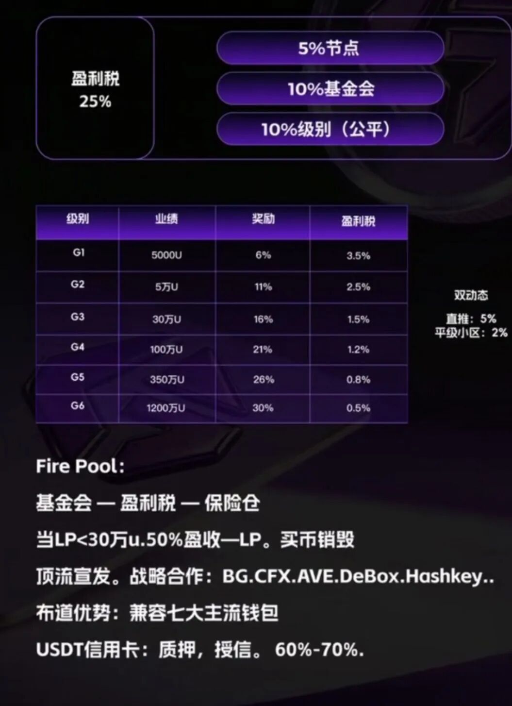 原文相关图片3